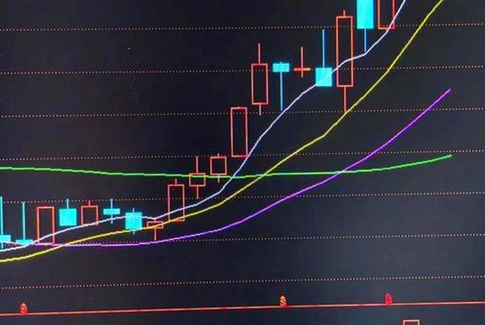 逸仙电商 股票 逸仙电商 股票行情
