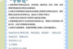 选电商专业的原因；选择电子商务这个专业的原因