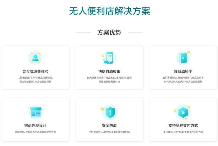 电商新零售解决方案、电商新零售解决方案范文