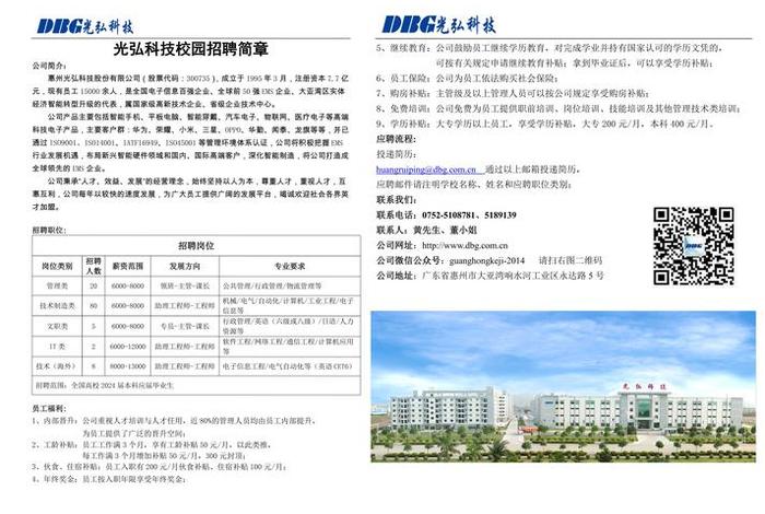 邹城电商创业园招聘 邹城电商创业园招聘电话 邹城电商创业园招聘 邹城电商创业园招聘电话