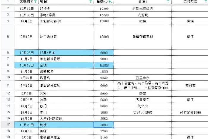 在线电商装修工具代码免费生成,装修电商网站排名 -推广 在线电商装修工具代码免费生成,装修电商网站排名 -推广