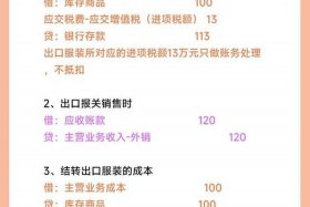 跨境电商网购保税进口业务（跨境电商网购保税进口业务流程）