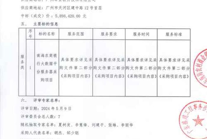 银行电商平台供应商招标报告;银行电商平台供应商招标报告怎么写 银行电商平台供应商招标报告;银行电商平台供应商招标报告怎么写