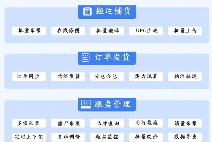 亚马逊电商平台是做什么、亚马逊电商平台是做什么的