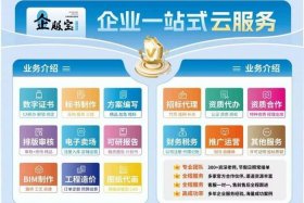 电商一站式服务；电商一站式服务是什么