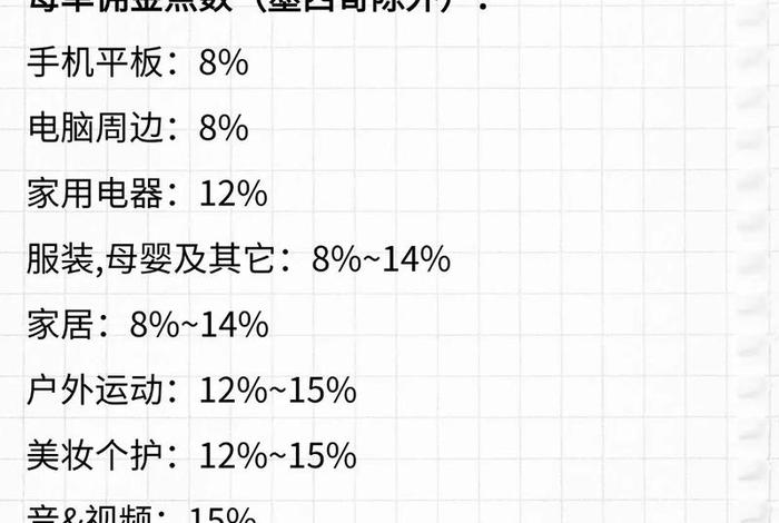 拉美电商运营 拉美电商运营方案 拉美电商运营 拉美电商运营方案