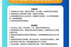 电商实习招聘、电商职位招聘