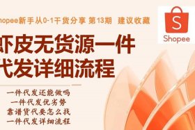 无货源电商一件代发怎么做会计分录、无货源电商一件代发怎么做会计分录好