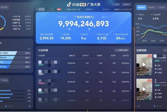 电商罗盘抖音入口官网 抖音电商罗盘实时大屏网址