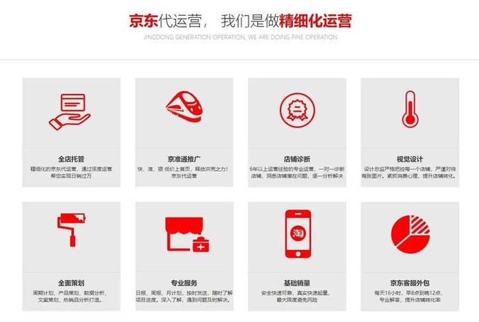 京东电商运营(京东电商运营模式) 京东电商运营(京东电商运营模式)