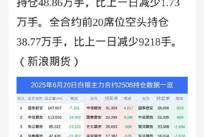 钢银电商股票 - 钢银电商股票怎么样 钢银电商股票 - 钢银电商股票怎么样