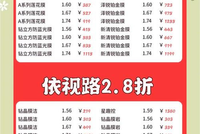 电商魔镜收费标准 电商魔镜收费标准最新 电商魔镜收费标准 电商魔镜收费标准最新