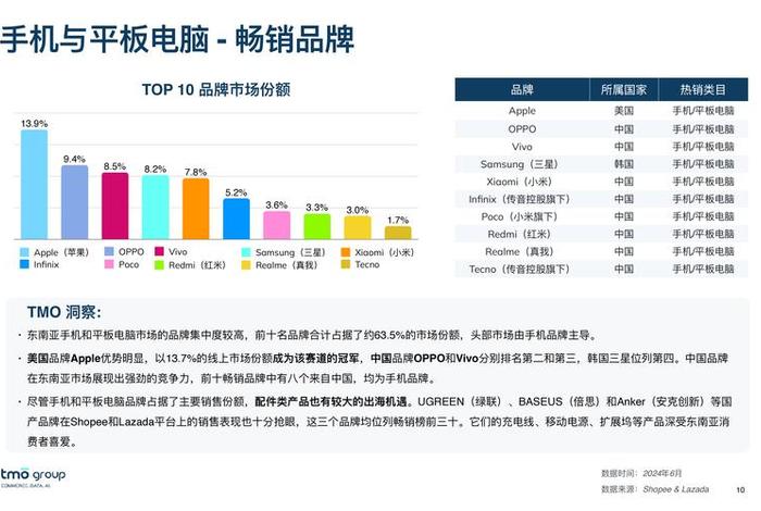 电商pvc是什么意思的缩写;电商pv值是什么意思 电商pvc是什么意思的缩写;电商pv值是什么意思