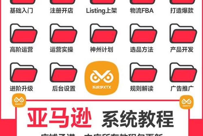 亚马逊跨境电商教学视频 - 亚马逊跨境电商教程视频 亚马逊跨境电商教学视频 - 亚马逊跨境电商教程视频