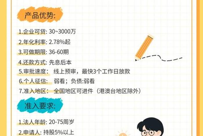 弄电商的能拿出12万流动资金吗？、弄电商的能拿出12万流动资金吗