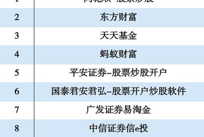 银行电商平台证券公司;银行电商平台证券公司有哪些 银行电商平台证券公司;银行电商平台证券公司有哪些