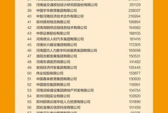 河南跨境电商企业名单 河南跨境电商企业名单查询 河南跨境电商企业名单 河南跨境电商企业名单查询