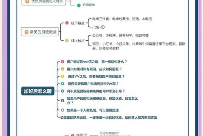 电商私域引流 - 电商私域引流方案步骤