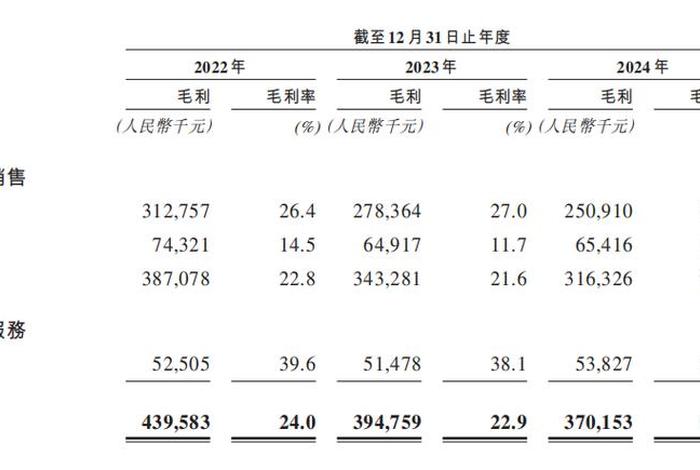 凯诘电商 亿滋(凯诘电商是做什么的) 凯诘电商 亿滋(凯诘电商是做什么的)