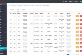 电商 供应商，电商供应商平台