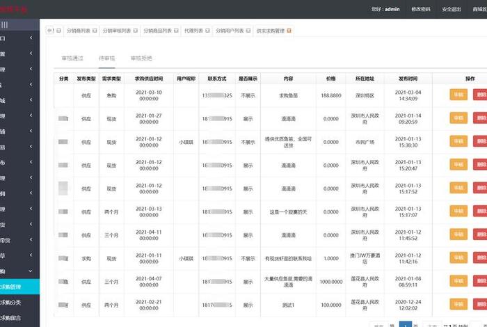 电商 供应商,电商供应商平台 电商 供应商,电商供应商平台