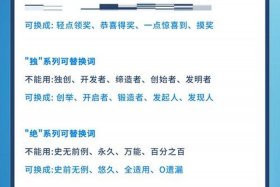 禁止品牌电商网络销售 禁止品牌电商网络销售的原因