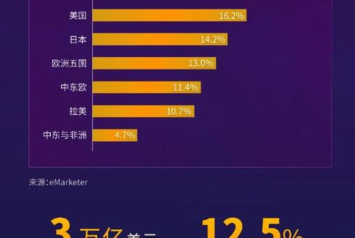 跨境电商是犯法的吗判几年、跨境电商合法吗,在中国有几年了