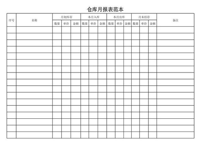 月电商贸 - 电商月报范文30篇 月电商贸 - 电商月报范文30篇