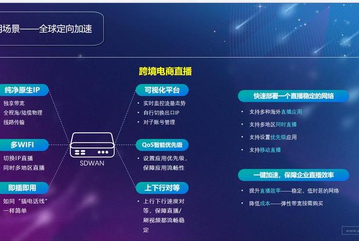 dny123跨境电商入驻(跨境电商1239模式) dny123跨境电商入驻(跨境电商1239模式)