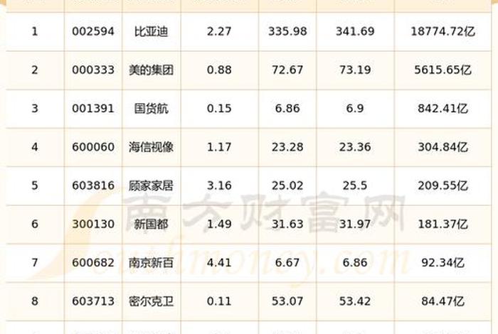 跨境电商股票行情,跨境电商股票行情怎么样 跨境电商股票行情,跨境电商股票行情怎么样
