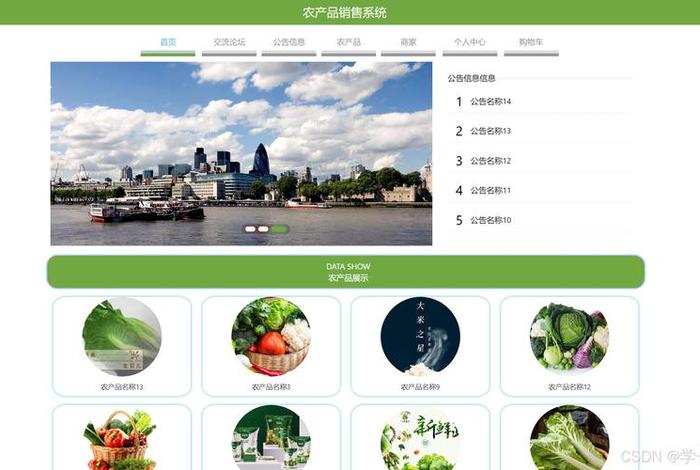 农产品电商营销,农产品电商营销模式有哪些 农产品电商营销,农产品电商营销模式有哪些