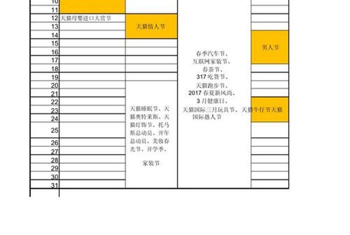 电商表格免费教程 电商表格免费教程大全 电商表格免费教程 电商表格免费教程大全