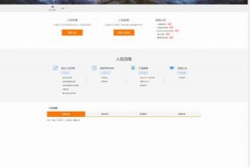电商系统登录，电子商务登录