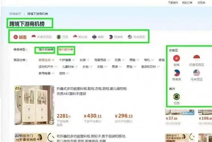 1688跨境电商平台什么时候上线(1688跨境电商平台什么时候上线的) 1688跨境电商平台什么时候上线(1688跨境电商平台什么时候上线的)