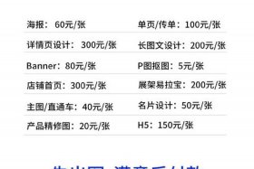二类电商广告接单，二类电商广告接单软件