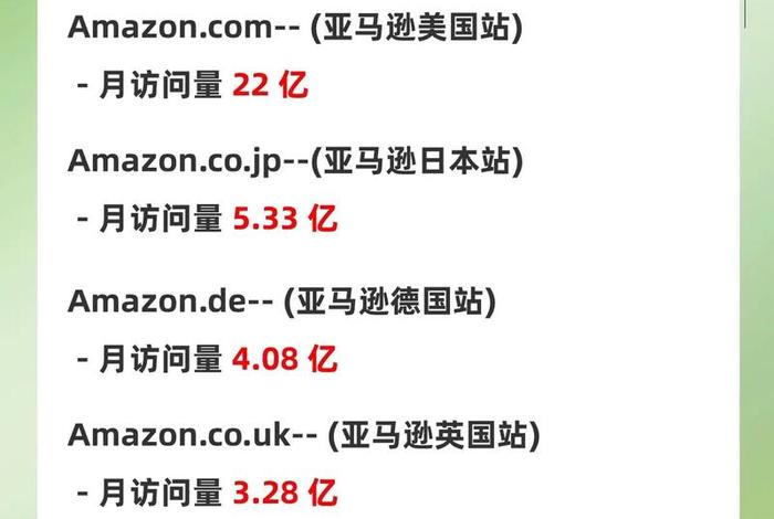 跨境电商平台排行榜前十名shopee、跨境电商平台排行榜前十名有哪些 跨境电商平台排行榜前十名shopee、跨境电商平台排行榜前十名有哪些