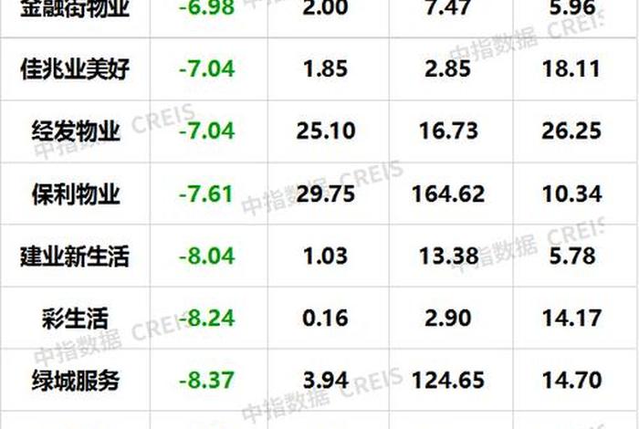 碧橙电商上市时间、碧橙电商上市时间表 碧橙电商上市时间、碧橙电商上市时间表