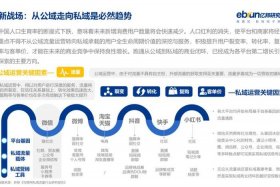 垂直电商什么意思（垂直电商是什么意思？）