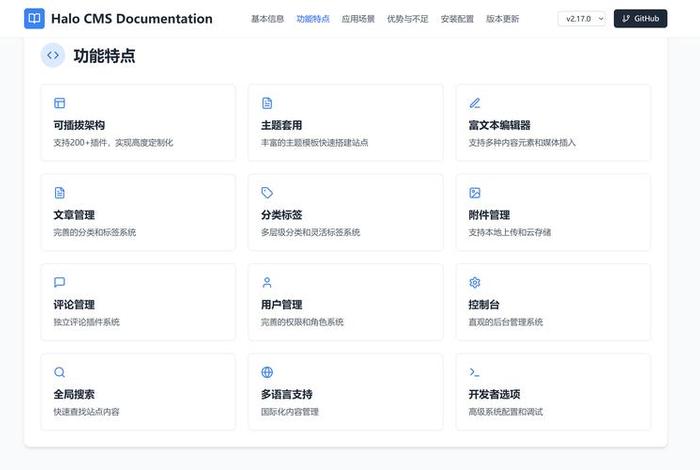 开源商城系统排行(开源商城cms) 开源商城系统排行(开源商城cms)