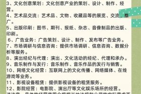 电商哥传媒 电商传媒公司简介