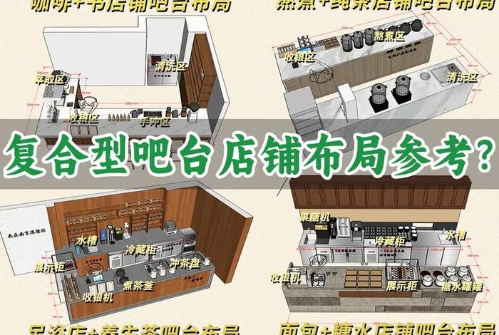 商店类别业态 - 商店类别业态有哪些 商店类别业态 - 商店类别业态有哪些