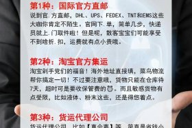 国际电商快递怎么寄（国际电商快递怎么寄便宜一点）