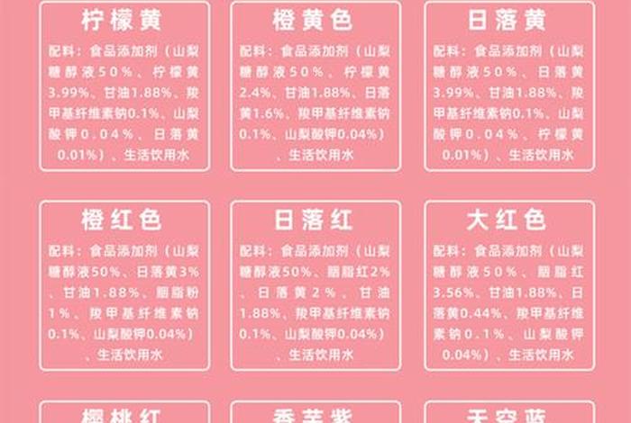 糕点上彩装色素超限量 - 糕点上彩装色素超限量怎么办 糕点上彩装色素超限量 - 糕点上彩装色素超限量怎么办