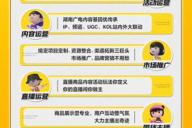 小芒电商招聘（小芒电商招聘官网）