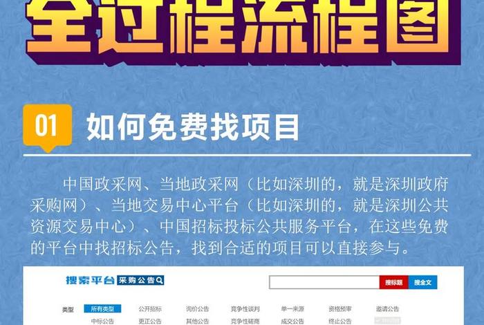 新手怎么学做标书、新手怎么学做标书模板 新手怎么学做标书、新手怎么学做标书模板
