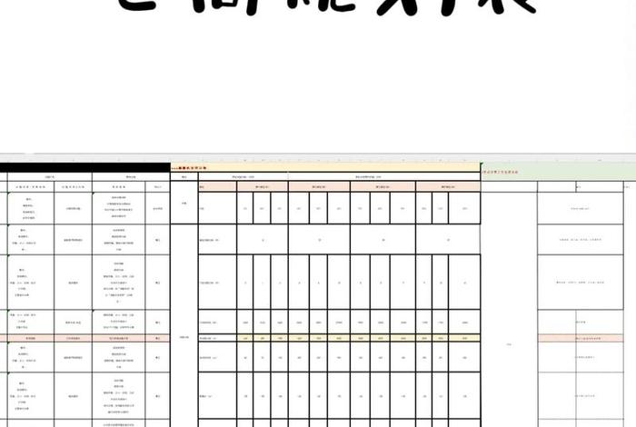 电商规划图 电商2020年规划 电商规划图 电商2020年规划