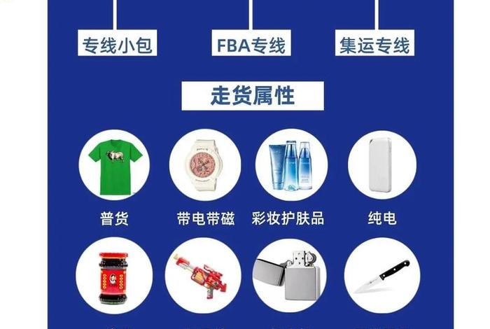 跨境电商货代怎么找 - 跨境电商货代怎么找货源 跨境电商货代怎么找 - 跨境电商货代怎么找货源