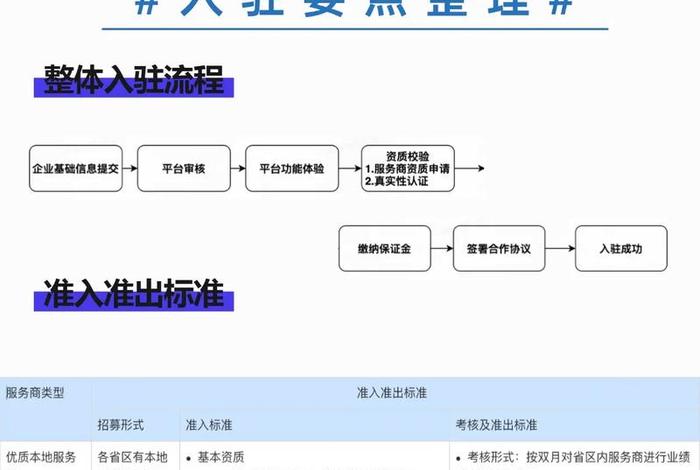 如何做好电商带货;如何做好电商带货工作 如何做好电商带货;如何做好电商带货工作