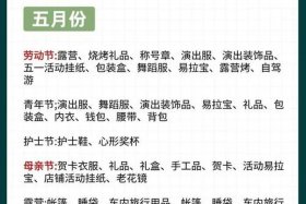 亚马逊跨境电商如何选品上货 亚马逊跨境电商如何选品上货呢
