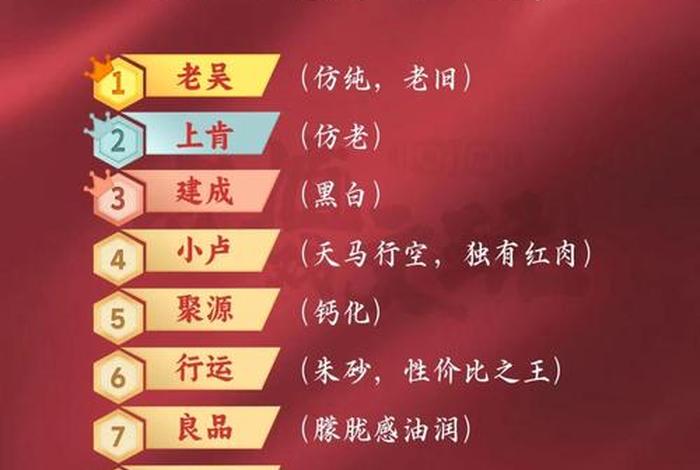 台湾电商热销产品,台湾电商热销产品排行榜 台湾电商热销产品,台湾电商热销产品排行榜